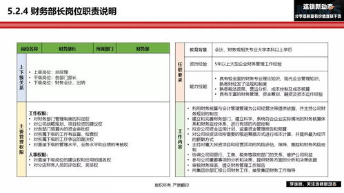 连锁企业组织架构设计 以岗位说明为核心的实用方案
